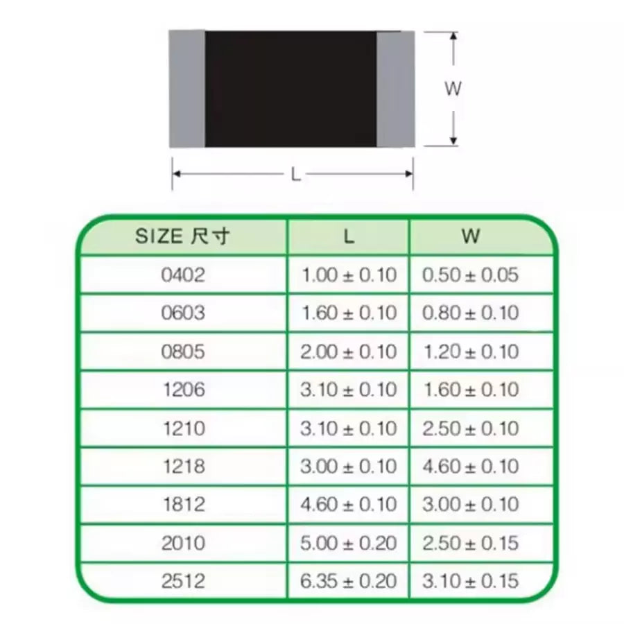 VANMOOF X3 S3 E-Shifter Repair Kit. SMD soldering requires