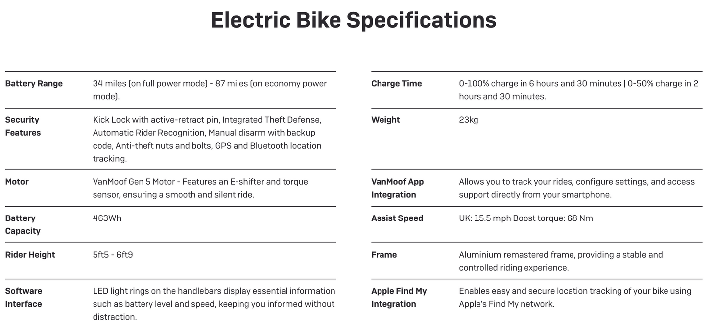 🚴 VanMoof S5, E-Bike, Grey. Condition: NEW