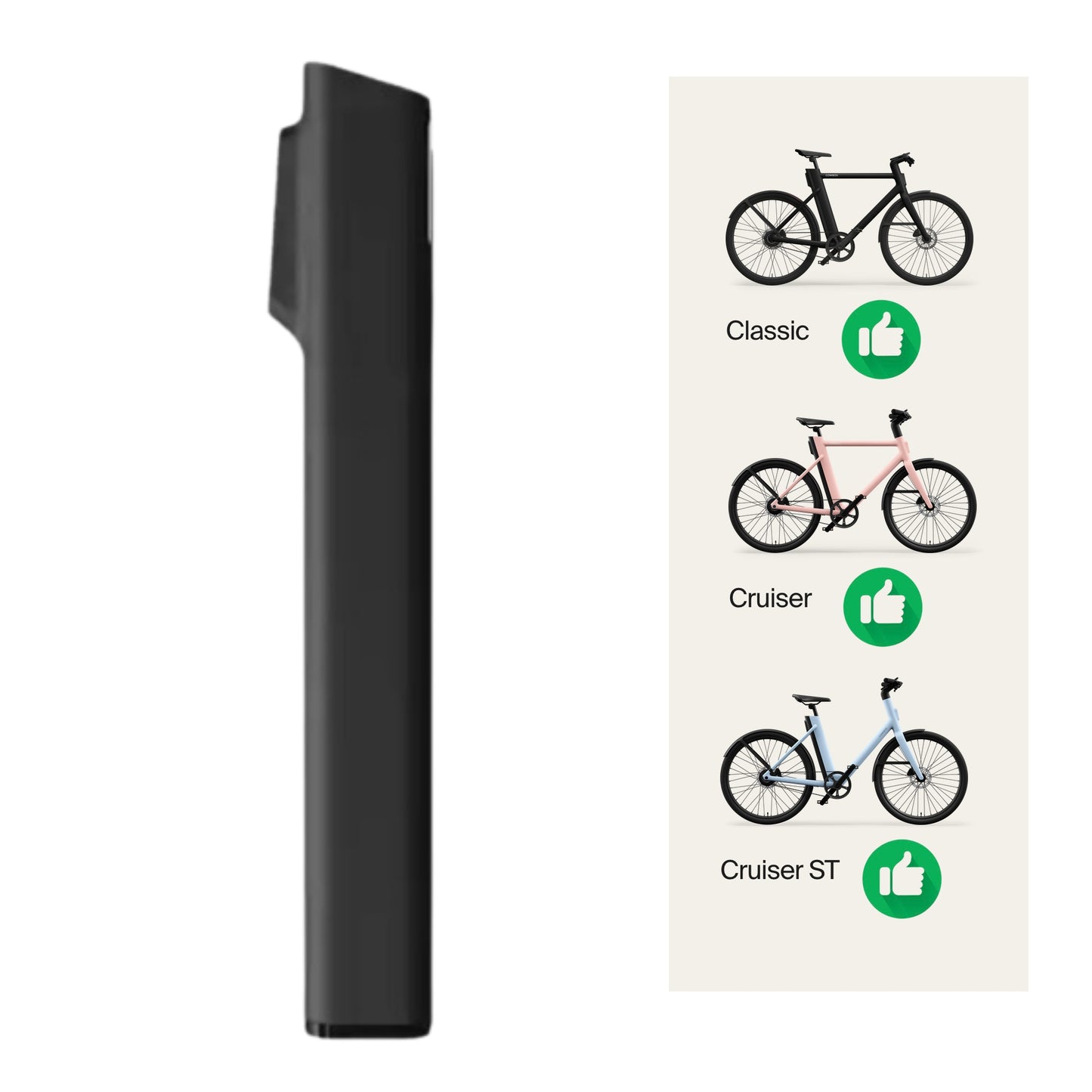 COWBOY Battery ( C1, C2, C3, C4, Classic, Cruiser, Cruiser ST ) RECONDITIONED